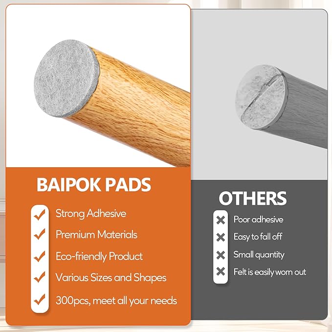 Furniture Pads 300 Pcs Premium Furniture Felt Pads (Grey), Huge Quantity Self Adhesive Felt Furniture Pads, Anti Scratch Floor Protector for Furniture Legs Hardwood Floor with 60 Cabinet Door Bumpers | Furniture Pads - TrueDesk