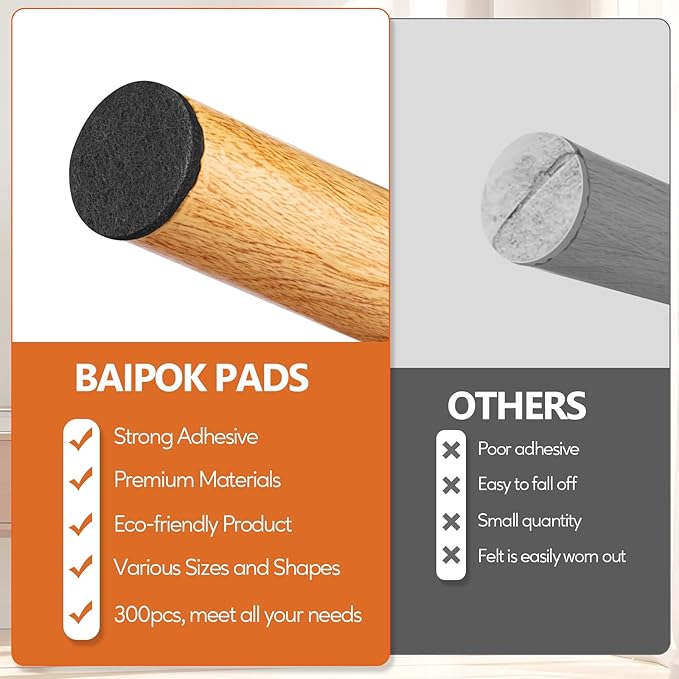 Furniture Pads 300 Pieces Felt Furniture Pads Premium Huge Pack, BAIPOK Self Adhesive Anti Scratch Floor Protectors for Desk Chair Legs and 60 Rubber Bumpers for Hardwood Tile Floor | Furniture Pads - TrueDesk