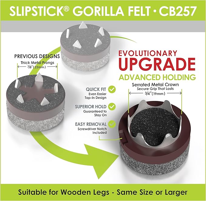GorillaFelt Chair Leg Floor Protectors/Felt Chair Glides (Set of 16) Tap - On Felt Furniture Pads Guaranteed to Stay On, 1 Inch Round Chair Sliders | Furniture Pads - TrueDesk