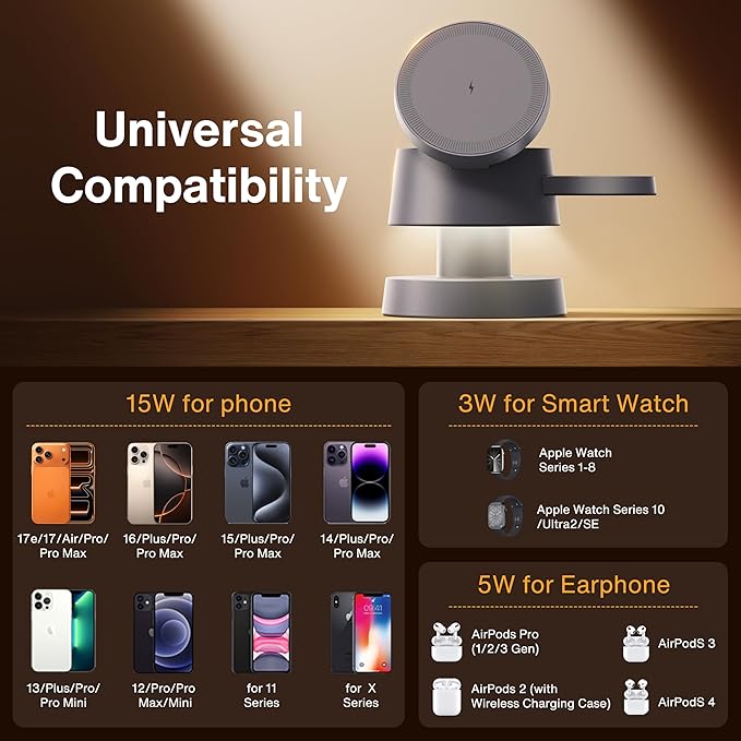 iVANKY 4 in 1 Qi2 Certified 15W MagSafe Wireless Charger Station with Night Light, 3 in 1 Fast Charging Stand for iPhone 17e/17/16/15/14/13 Pro Max Air, Apple Watch, Airpods（Includes 33W Adapter） ﻿ ﻿ | Wireless Chargers - TrueDesk