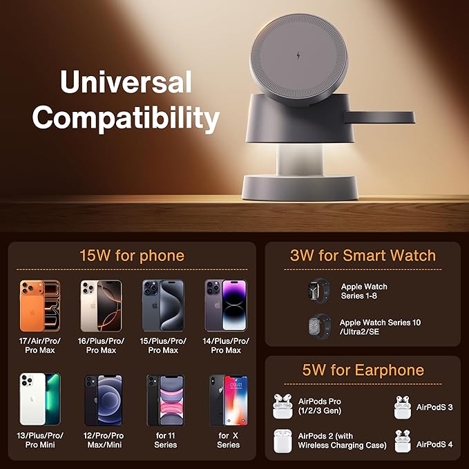 iVANKY 4 in 1 Wireless Charging Station with Night - Lamp for MagSafe Charger Travel Stand, 3 in 1 Charge for iPhone 17e/17/16/15/14/13/12/11, Apple iWatch, Airpods（Included 100W Adapter | Wireless Chargers - TrueDesk
