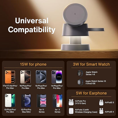 iVANKY Qi2 Certified 3 in 1 Mag - Safe Charger Stand, 15W Fast Magnetic Wireless Charging Station with Night Light for iPhone 17e 17 16 15 14 13 Pro Max, Apple Watch, AirPods 4/3/2/Pro(No AC Adapter) | Wireless Chargers - TrueDesk