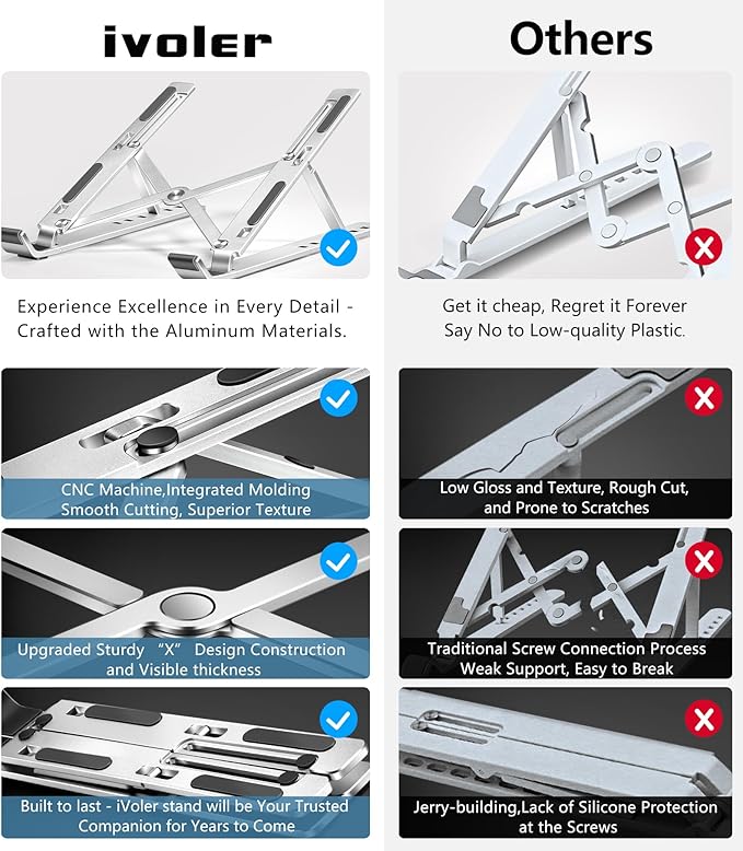 ivoler Laptop Stand, Laptop Holder Riser Computer Tablet Stand, 6 Angles Adjustable Aluminum Ergonomic Foldable Portable Desktop Holder Compatible with 10 - 15.6” MacBook,iPad, HP, Dell, Lenovo Silver | Stands - TrueDesk