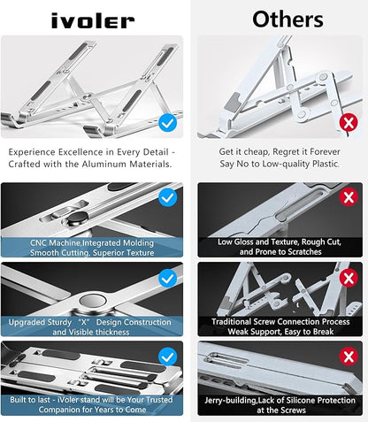 ivoler Laptop Stand, Laptop Holder Riser Computer Tablet Stand, 6 Angles Adjustable Aluminum Ergonomic Foldable Portable Desktop Holder Compatible with 10 - 15.6” MacBook,iPad, HP, Dell, Lenovo Silver | Stands - TrueDesk
