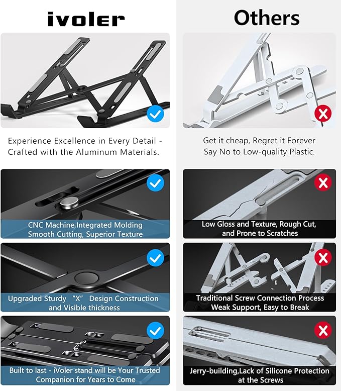 ivoler Laptop Stand, Laptop Holder Riser Computer Tablet Stand, 6 Angles Adjustable Aluminum Ergonomic Foldable Portable Desktop Holder Compatible with 10 - 15.6” MacBook,iPad, HP, Dell, Lenovo Black | Stands - TrueDesk