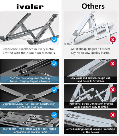 ivoler Laptop Stand, Laptop Holder Riser Computer Tablet Stand, 6 Angles Adjustable Aluminum Ergonomic Foldable Portable Desktop Holder Compatible with MacBook,iPad, HP, Dell, Lenovo 10 - 15.6” Gray | Stands - TrueDesk