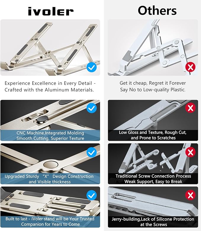 ivoler Laptop Stand, Laptop Holder Riser Computer Tablet Stand, 6 Angles Adjustable Aluminum Ergonomic Foldable Portable Desktop Holder Compatible with MacBook,iPad, HP, Dell10 - 15.6” Starlight | Stands - TrueDesk