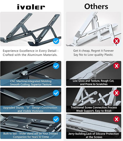 ivoler Laptop Stand, Laptop Holder Riser Computer Tablet Stand, 6 Angles Adjustable Aluminum Ergonomic Foldable Portable Desktop Holder Compatible with MacBook,iPad 10 - 15.6” Midnight Blue | Stands - TrueDesk