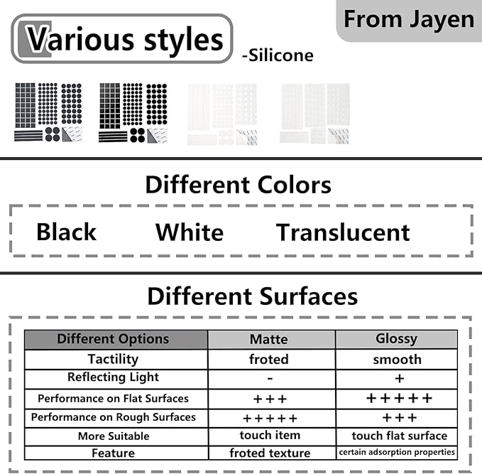 Jayen 132 Pcs Non Slip Self - Adhesive Silicone Cuttable Furniture Pads, Anti - Sliding Anti - Scratch Rubber Floor Protectors for Any Furniture and Appliances - White (Matte) | Furniture Pads - TrueDesk
