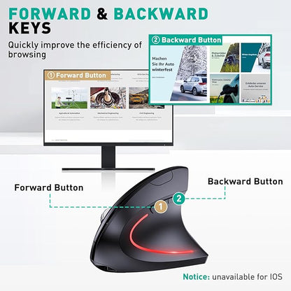 JYKEYMOUT Bluetooth and 2.4G (2 - in - 1) Rechargeable Wireless Mouse, Ergonomic Vertical Design, 1000/1200/1600 DPI, 6 Silent Buttons, for Laptop, Computer, PC, MacBook, Chromebook - Black | Mice - TrueDesk