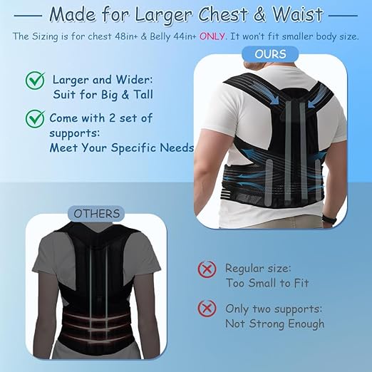 King Mills Posture Corrector for Women Plus Size, Adjustable Back Brace Plus Size Posture Corrector for Big & Tall, Shoulder Straightener with Cushioned Shoulder Pads for Lumbar, Spine, 3XL | Back Braces - TrueDesk