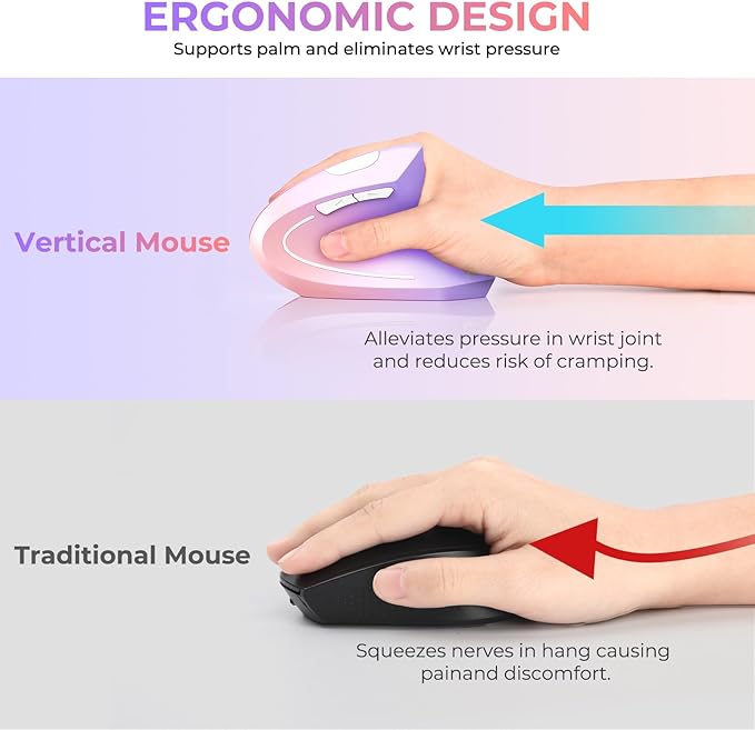 Lekvey Ergonomic Mouse, USB C Wireless Vertical Mouse, Dual Mode Rechargeable USB - A & Type - C Ergo Mouse, 1600 DPI, Relieves Wrist Pain and Carpal Tunnel, for Laptop Computer Mac MacBook, Pink Purple | Mice - TrueDesk