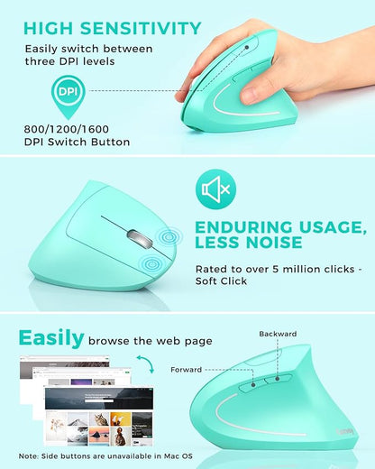 Lekvey Ergonomic Mouse, Vertical Wireless Mouse Rechargeable 2.4 GHz Optical Carpal Tunnel Mouse : 800/1200 / 1600 DPI, 6 Buttons, for Laptop, PC, Mac, Computer, Desktop, Notebook etc, Green | Mice - TrueDesk