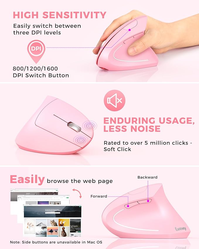 Lekvey Ergonomic Mouse, Vertical Wireless Mouse, Rechargeable 2.4 GHz USB Optical Carpal Tunnel Mice : 800/1200 / 1600 DPI, 6 Buttons, for Laptop, PC, Mac, Computer, Desktop, Notebook etc, Pink | Mice - TrueDesk