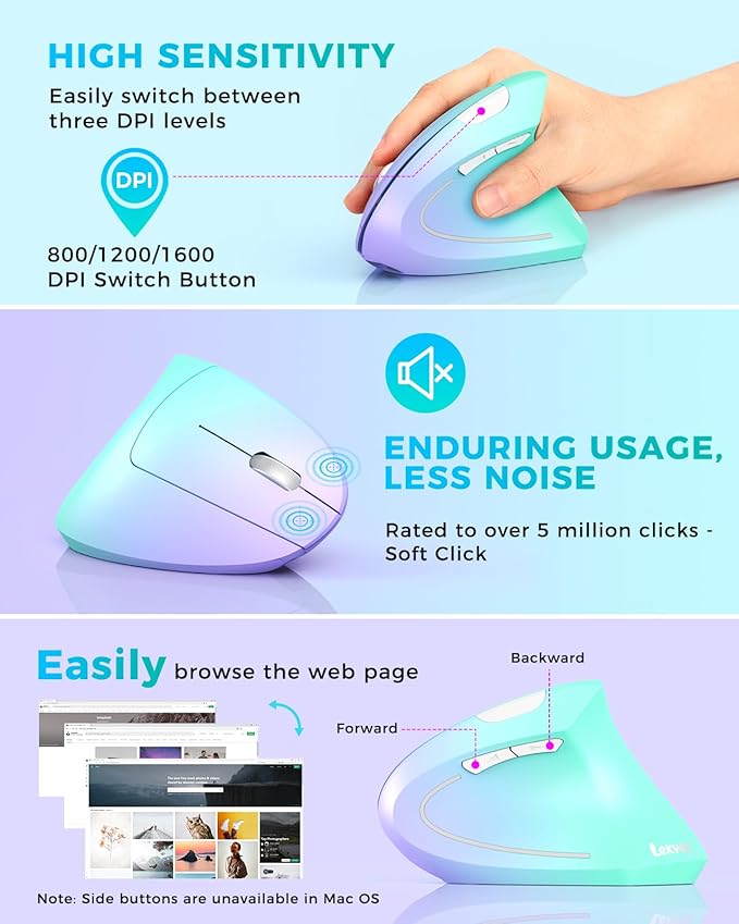 Lekvey Ergonomic Mouse, Vertical Wireless Mouse, Rechargeable 2.4G Optical Carpal Tunnel Mice: 800/1200 / 1600 DPI, 6 Buttons, for Laptop, PC, Mac, Computer, Desktop, Notebook etc, Green Purple | Mice - TrueDesk