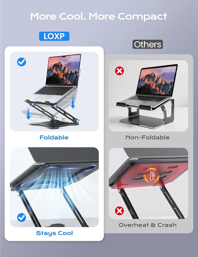LOXP Adjustable Laptop Stand for Desk, Metal Foldable Laptop Riser, Ventilated Cooling Lectern, Ergonominc Computer Notebook Stand for Desk Compatible with 10 - 15.6“ Laptops | Stands - TrueDesk