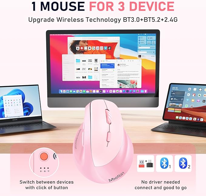 MEETION Ergonomic Mouse, Wireless Vertical Mouse RGB Backlit Rechargeable Mice for Bluetooth(5.2 + 3.0) USB - A with Type - c Adapter 4 Adjustable DPI Compatible Mac/Windows/Andriod/PC/Tablet/iPad Pink | Mice - TrueDesk