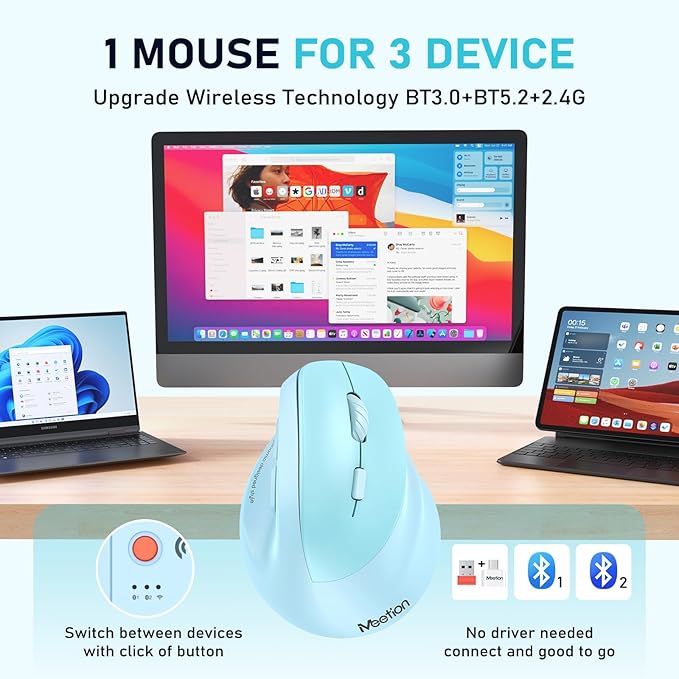 MEETION Ergonomic Mouse, Wireless Vertical Mouse RGB Backlit Rechargeable Mice for Bluetooth(5.2 + 3.0) & USB - A with Type - c Adapter 4 Adjustable DPI Mac/Windows/Andriod/PC/Tablet/iPad Blue | Mice - TrueDesk