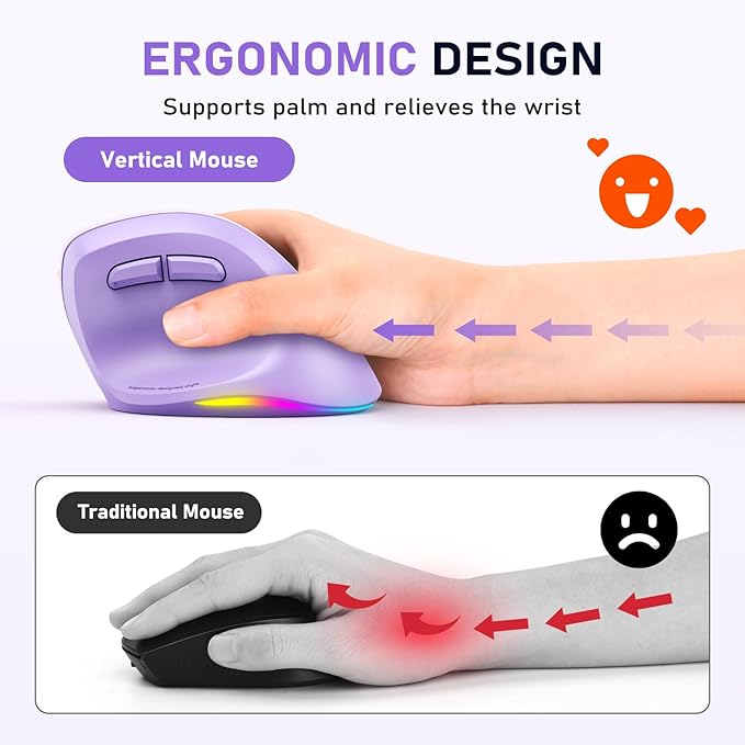 MEETION Ergonomic Mouse, Wireless Vertical Mouse RGB Backlit Rechargeable Mice for Bluetooth(5.2 + 3.0) & USB - A with USB - C Adapter 4 Adjustable DPI Compatible Mac/Windows/Andriod/PC/Tablet/iPad Purple | Mice - TrueDesk