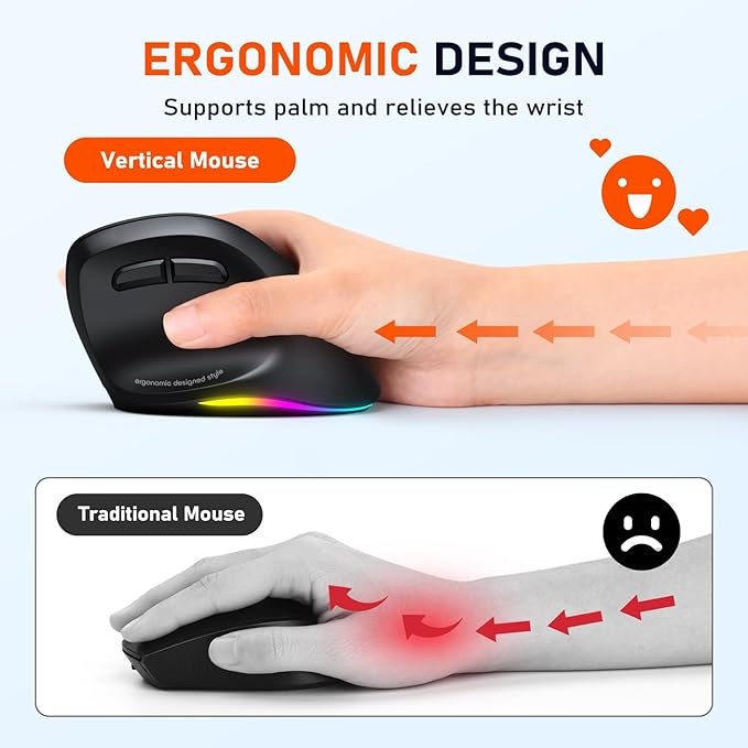 MEETION Ergonomic Mouse, Wireless Vertical Mouse RGB Backlit Rechargeable Mice for Bluetooth(5.2 + 3.0) & USB - A with USB - C Adapter 4 Adjustable DPI for Mac/Windows/Andriod/PC/Tablet/iPad Black | Mice - TrueDesk