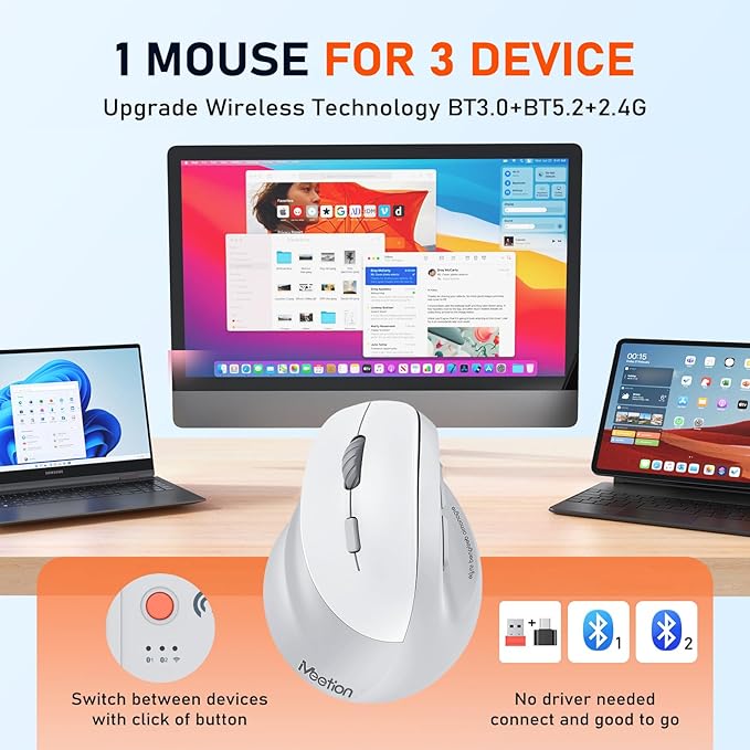 MEETION Left - Handed Mouse, Ergonomic Mouse Wireless Vertical Mouse, RGB Mice for Bluetooth(5.2 + 3.0) & USB - A with Type - c Adapter 4 Adjustable DPI for Mac/Windows/PC/Tablet/iPad Gray | Mice - TrueDesk