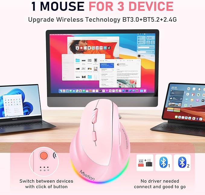 MEETION Left - Handed Mouse, Ergonomic Mouse Wireless Vertical Mouse, RGB Rechargeable Mice for Bluetooth(5.2 + 3.0) & USB - A with Type - c Adapter 4 Adjustable DPI for Mac/Windows/PC/Tablet/iPad Pink | Mice - TrueDesk