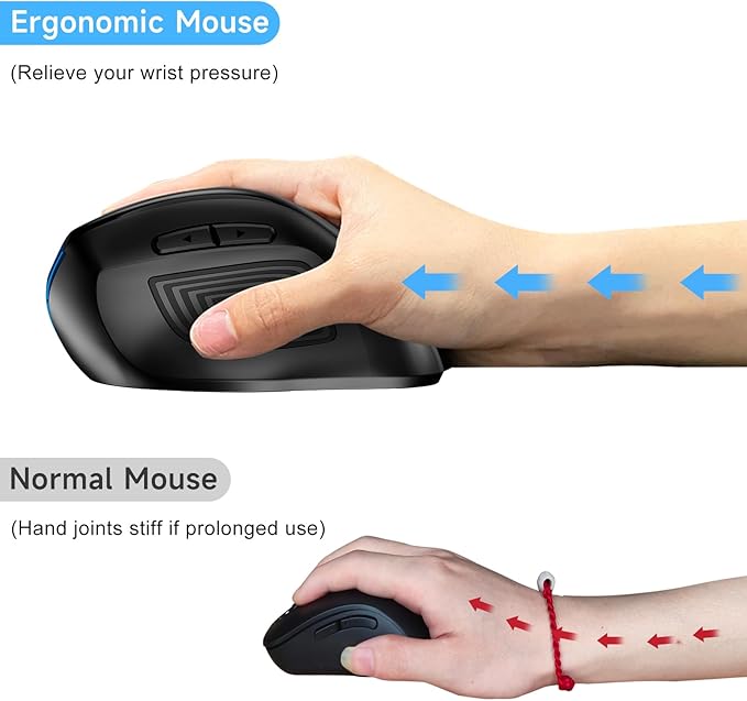 memzuoix Ergonomic Mouse Wireless,2.4G Optical Cordless Mice with 800/1200/1600 DPI,Vertical Computer Wireless Mouse for Laptop, Mac,PC,Desktop (for Right Hand, Large),Blue | Mice - TrueDesk