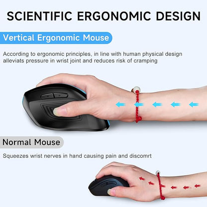 memzuoix Ergonomic Vertical Wireless Mouse - 2.4G Optical Cordless Mice with 3 DPI Levels (800/1200/1600) - Right - Handed Large Size Mouse for Laptop, Mac, PC, Desktop - Blue | Gaming Mice - TrueDesk
