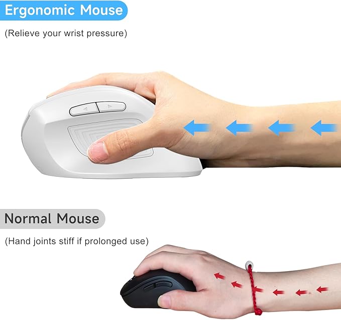memzuoix Ergonomic Wireless Mouse, 2.4G Optical Cordless, 800/1200/1600 DPI, Vertical Computer Mouse for Laptop, Mac, PC, Desktop (Right Hand, Large) - White | Mice - TrueDesk