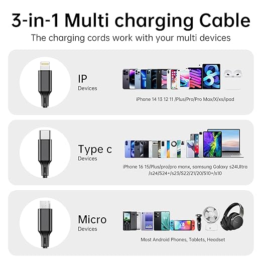 Multi Charging Cable, 4ft 2Pack Multi Phone Charger Cable Braided Universal 3 in 1 Charging Cord Extra Long Multiple USB Cable with USB C, Micro USB Port Connectors for Cell Phones and More（Red+Black) | USB Cables - TrueDesk