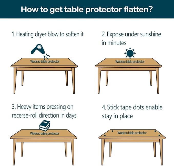 Multi Size Plastic Tablecloth 28X54" Transparent Table Topper Protector Pad Thicken Water Resistant Anti Scratch Floor Protection Granite Picnic Garden Dining Room Coffee Table Protector Cover Mat | Table Pads - TrueDesk