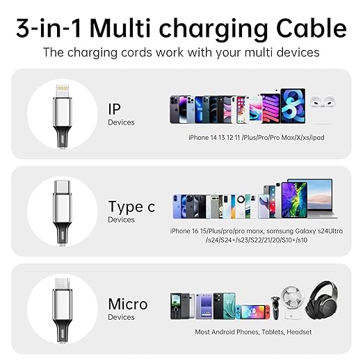 Multi USB Charging Cable 3A, 3 in 1 Fast Charger Cord Connector with Dual Phone/Type C/Micro USB Port Adapter, Compatible with Tablets iPhone 14 13 12 Pro 8 7 Samsung Galaxy (4FT/2Pack Charging Only) | USB Cables - TrueDesk