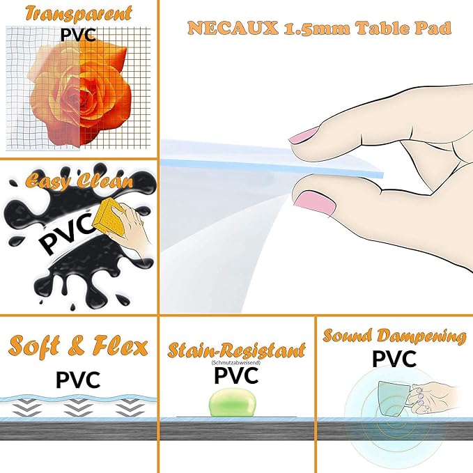 NECAUX Custom 46 x 63 Inch Clear Table Cover, 1.5mm Thick Plastic Waterproof Heavy Duty Desk Pad Mat Non - Slip Tablecloth Protector for Coffee, Dining, Conference Tables | Table Pads - TrueDesk