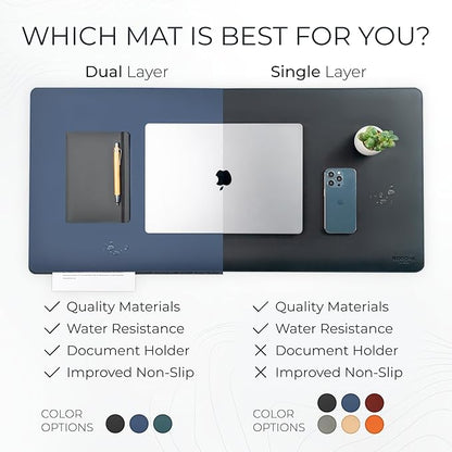 Nordik Felt and Leather Desk Mat Non - Slip - Blue - 35 X 17 Inch - Felt and Vegan Leather Desk Pad - Document Organizers - Desk Blotter and Desktop Mat - Desk Protector Laptop Desk Matt for Desktop | Desk Pads Blotters - TrueDesk