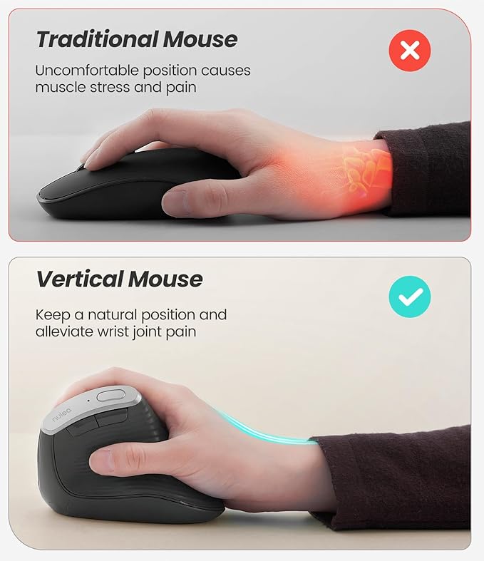Nulea M510 Vertical Mouse Wireless, Ergonomic Mouse for Comfy Tracking, 3 Adjustable DPI (800 - 1200 - 1600), 2.4G Wireless Vertical Mouse with 6 Buttons, Compatible with Windows, Mac OS, Laptop, PC, Grey | Mice - TrueDesk