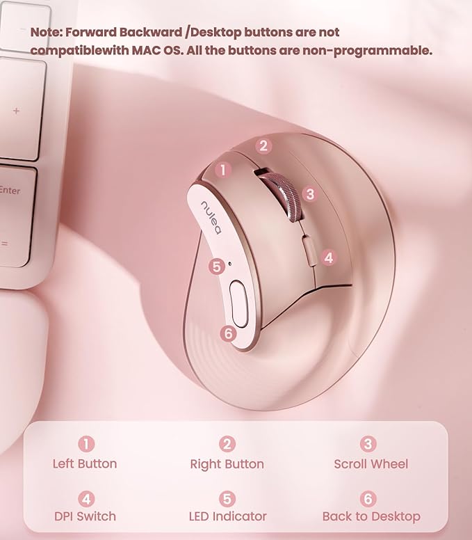 Nulea M510 Vertical Mouse Wireless, Ergonomic Mouse for Comfy Tracking, 3 Adjustable DPI (800 - 1200 - 1600), 2.4G Wireless Vertical Mouse with 6 Buttons, Compatible with Windows, Mac OS, Laptop, PC,Pink | Mice - TrueDesk