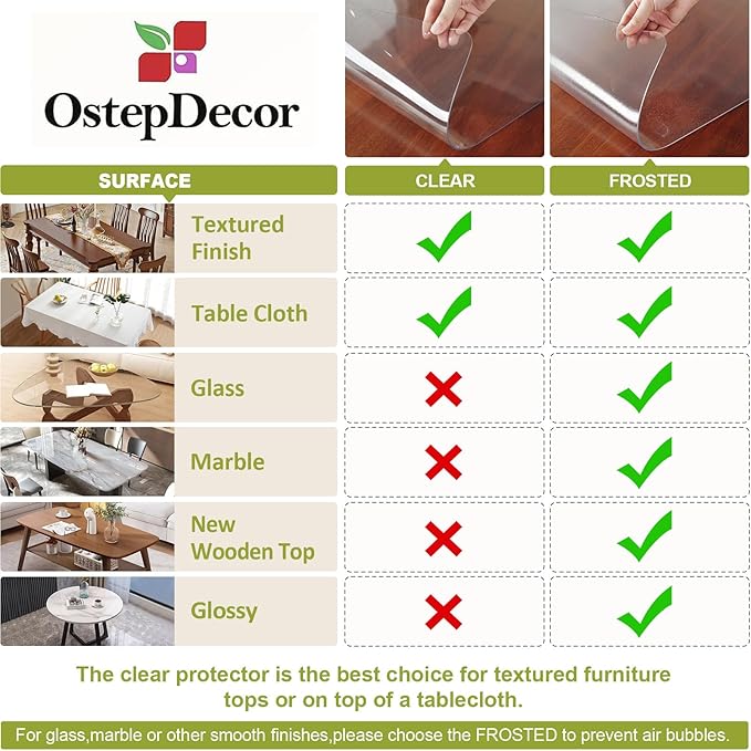 OstepDecor Clear Table Protector 17 x 42 Inch, 2mm Thick Plastic Table Cover, Waterproof PVC Clear Table Cover Protector, Desk Protector Mat, Writing Desk Pad for Desktop, Coffee & Dining Room Table | Table Pads - TrueDesk