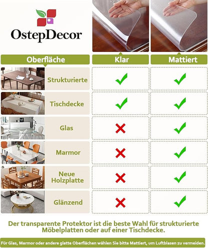 OstepDecor Clear Table Protector 48 x 48 Inch, 2mm Thick Plastic Table Cover, Waterproof PVC Clear Table Cover Protector, Desk Protector Mat, Writing Desk Pad for Desktop, Coffee & Dining Room Table | Table Pads - TrueDesk