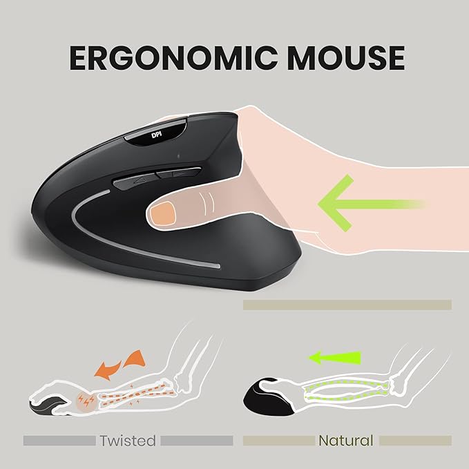 Perixx PERIMICE - 713 Wireless Ergonomic Vertical Mouse - 800/1200/1600 DPI - Right Handed - Recommended with RSI User | Mice - TrueDesk
