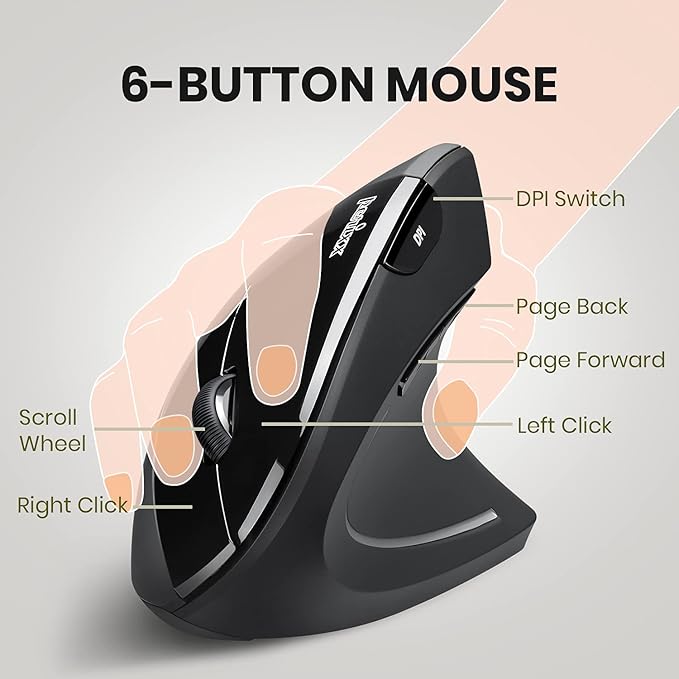 Perixx PERIMICE - 713 Wireless Ergonomic Vertical Mouse - 800/1200/1600 DPI - Right Handed - Recommended with RSI User | Mice - TrueDesk