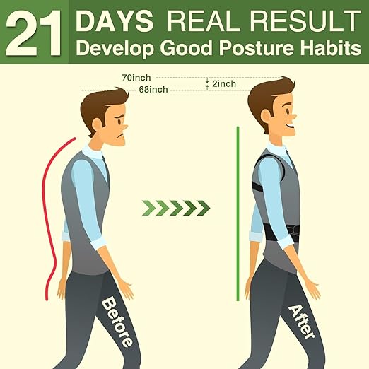 Posture Corrector Back Support for Hunched Back, Kyphosis and Vertebral Compression Fracture Men and Women (X - Large) | Back Braces - TrueDesk
