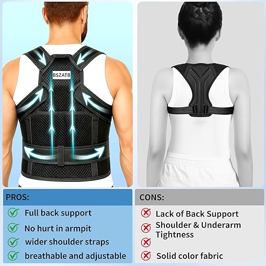 Posture Corrector for Women and Men Back Pain Relief,Full Back Brace Support for Office Desk Workers, Posture Brace for Upper and Lower Back Pain Relief, Small(Waist 24 - 29Inches) | Back Braces - TrueDesk