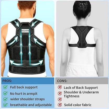 Posture Corrector for Women and Men Back Pain Relief,Full Back Brace Support for Office Desk Workers, Posture Brace for Upper and Lower Back Pain Relief, Small(Waist 24 - 29Inches) | Back Braces - TrueDesk