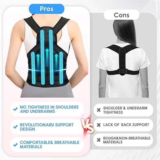 Posture Corrector for Women & Men – Adjustable Back Brace with Full Back Support, Shoulder Straightener for Spine Alignment, Scoliosis, Hunchback & Back Pain Relief (Black,Small) | Back Braces - TrueDesk