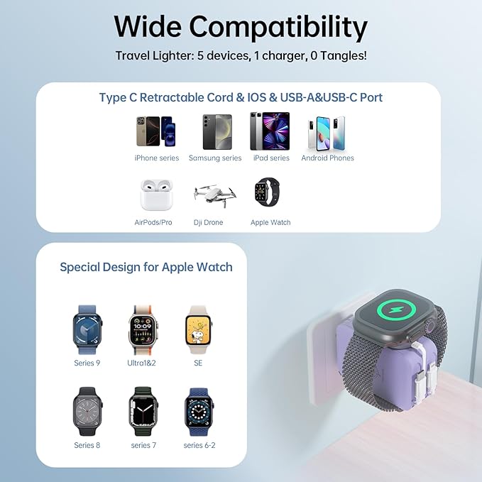 Retractable Apple Watch Charger, 5 in 1 Travel Charging Station for Apple Devices, Retractable Chargers for Multiple Devices with Multi Charging Cable, Charger Block for Apple Gear (Purple) | Charging Stations - TrueDesk