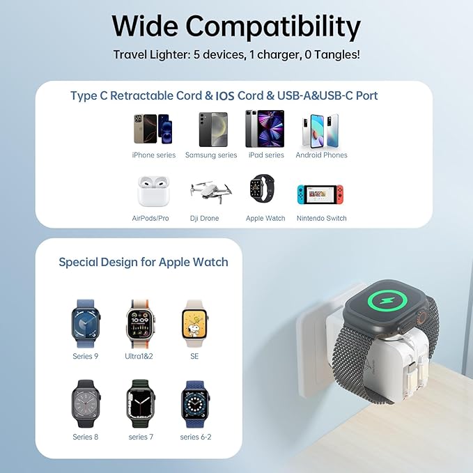 Retractable Apple Watch Charger, 5 in 1 Travel Charging Station for Apple Devices, Retractable Chargers for Multiple Devices with Multi Charging Cable, Charger Block for Apple Gear (White) | Charging Stations - TrueDesk