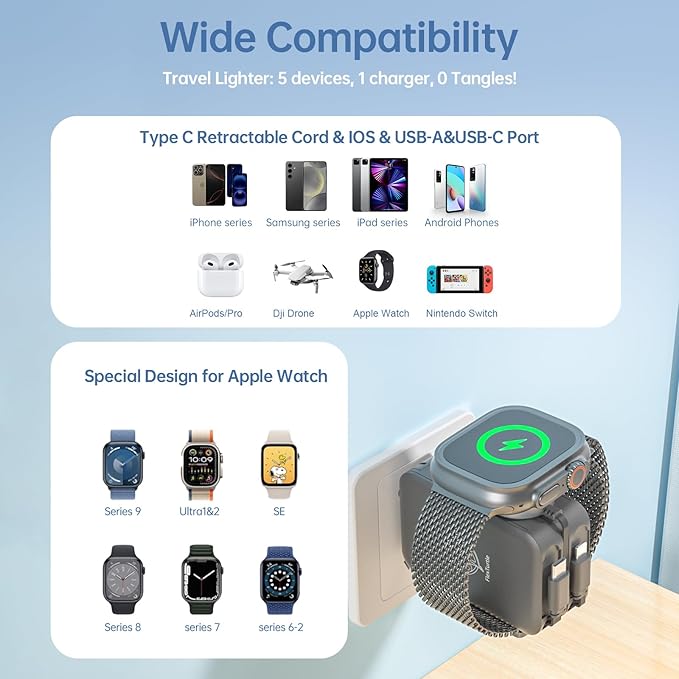 Retractable Apple Watch Charger, 5 in 1 Travel Charging Station for Apple Devices, Retractable Chargers for Multiple Devices with Multi Charging Cable, Charger Block for Apple Gear (Grey) | Charging Stations - TrueDesk