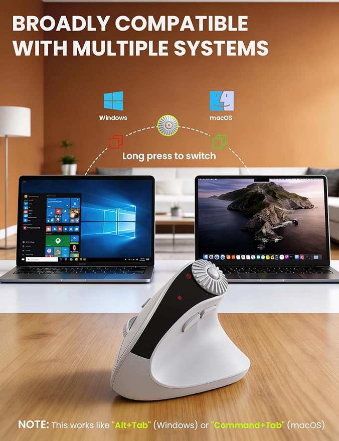 SABLUTE MAM51 Ergonomic Mouse Wireless with 3 - in - 1 Quick - Switch Scroll Wheel, Vertical Mouse with 4000 DPI, 8 Buttons Wireless Computer Mouse, 2.4Ghz/Bluetooth Mouse for Laptop and Desktop - White | Mice - TrueDesk