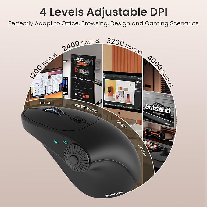 SABLUTE MAM51 Ergonomic Mouse Wireless with Side Scroll Wheel, Bluetooth Mouse with 4000 DPI, 8 Buttons Office Wireless Computer Mouse, Small to Medium Sized Hands Vertical Mice for PC and Desktop | Mice - TrueDesk