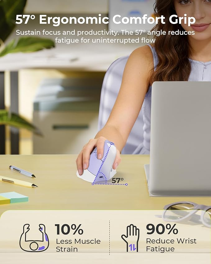 seenda Ergonomic Mouse Wireless, MOU - 302 Bluetooth Vertical Mouse Rechargeable, Optical Mice with 1000/1600/2400 DPI, Volume Knob, 3 Multi - Device Connectivity for Computer/PC/Laptop/Mac, White Purple | Mice - TrueDesk